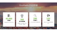 什么是TFS-CI社会责任审核？TFS-CI、E-TASC和EcoVadis有何关联？