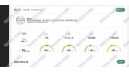 祝贺深圳市XXXX化工有限公司通过EcoVadis社会责任线上审计验厂-荣获银牌！