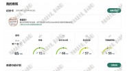 祝贺郑州市XXXX控制科技有限公司通过EcoVadis社会责任线上审计验厂-荣获铜牌！