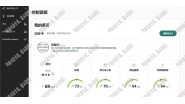 祝贺上海市XXXX生物科技有限公司通过EcoVadis社会责任线上审计验厂-荣获银牌！